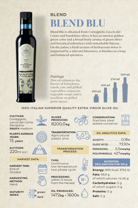 Palazzo di Varignana "Blend Blu" Olive Oil, Emilia-Romagna, Italy 16.9 floz